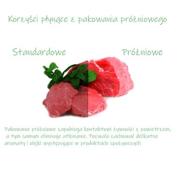 Вакуумные пакеты с накаткой для запайщика 20х35