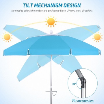 БОЛЬШОЙ ПЛЯЖНЫЙ ЗОНТ, СКЛАДНОЙ, ПРОЧНЫЙ САДОВЫЙ ЗОНТ + СУМКА ДЛЯ ЗОНТА