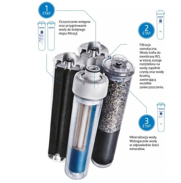 Аквафор Морион 101S RO фильтр для питьевой воды обратный осмос + таймер БЕСПЛАТНО