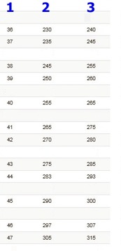 Кроссовки ALPINA BC1550L r40 Backcountry NNN BC