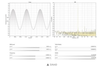 ЦАП/Усилитель Tanchjim Space Lite CS43131