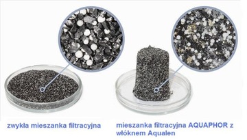 Dzbanek filtrujący Aquaphor Provence 4,2L + 3 wkł.