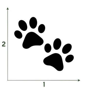 Наклейка на автомобиль с декоративными отпечатками лап — для любого автомобиля