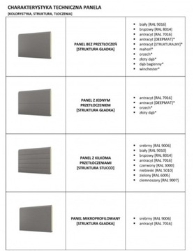 Ворота гаражные секционные 240х220 антрацит, белые