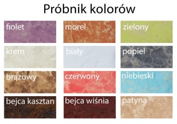 Ангел со звездой Купидона в рождественском платье Пони