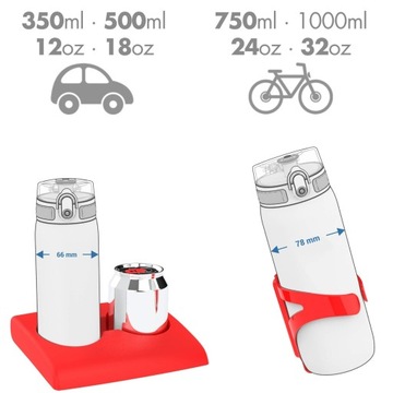 Бутылка ION8 350 мл Angry Birds I8RF350ABISTR