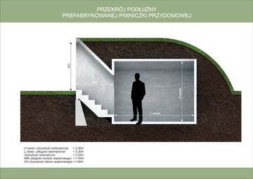 Бетонные септики, септики, резервуары для дождевой воды, 12 м3