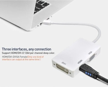 МИНИ-АДАПТЕР ДЛЯ ДИСПЛЕЯ -> HDMI + VGA + DVI - ДЛЯ МОНИТОРОВ И ПРОЕКТОРОВ
