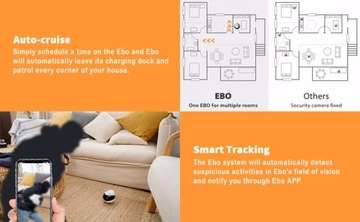 Enabot EBO SE, мобильная камера для защиты дома