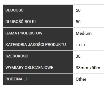 Лента малярная Norton 38мм х 50м высокое качество