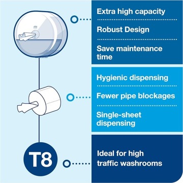 ДИСПЕНСЕР ДЛЯ ТУАЛЕТНОЙ БУМАГИ TORK INDUSTRIAL, ЧЕРНЫЙ T8 680008