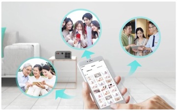 MY CLOUD HOME ОНЛАЙН СЕТЕВОЙ ДИСК Файловый сервер