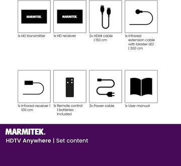 Поврежденный беспроводной HDMI-удлинитель Marmitek TV