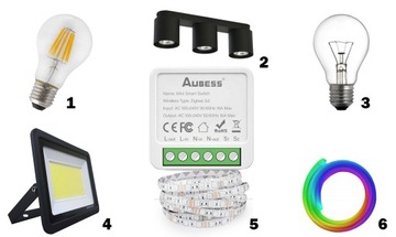 Драйвер Tuya ZigBee