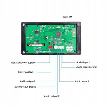 12 В USB TF USB-аудиомодуль FM-автомагнитола