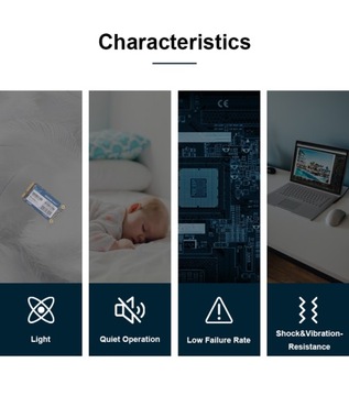 GUDGA Промышленный твердотельный накопитель GIM1 ТБ mSATA 3D NAND 1 ТБ SATA III