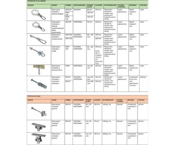 Крепление прямой качели/гамака, 10 см.