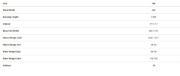 Nitro Squash Splitboard - Assorted