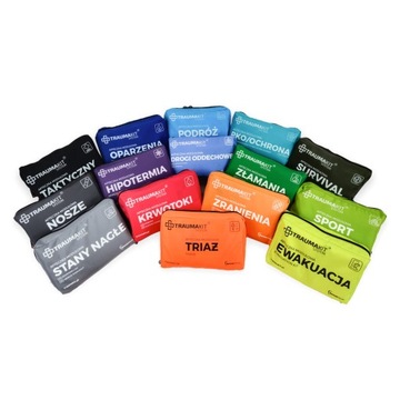TRAUMA KIT Модульная аптечка первой помощи (H) - Гипотермия