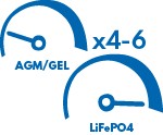 Беспроводной аккумулятор LiFePO4 12 В 50 Ач Kon-TEC