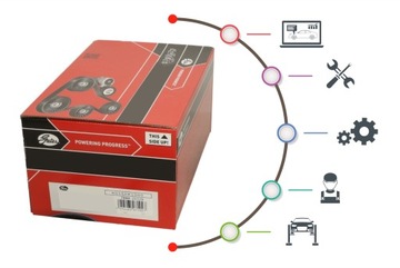 GATES TH31276G1 TERMOSTAT