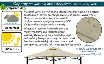 Обшивка крыши Садового павильона 3,3х3,3 М10 Бежевый