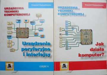 Urządzenia techniki komputerowej 2 .Jak działa kom