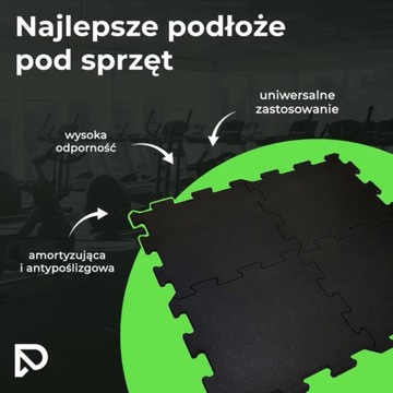 Профессиональные резиновые коврики и полы для спортивных залов – для идеальных тренировок