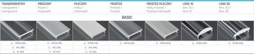 Klosz do profilu osłonka LED 2m czarna black PMMA