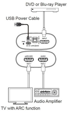 HDV-MB08 Деэмбеддер Аудио экстрактор HDMI eARC ARC