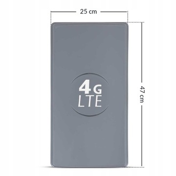 Комплект антенн Signaflex DUAL PANEL 2x25dBi 10м СЕРЫЙ + разъем CHOICE + карта