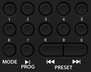 Блаупункт PR5BL