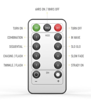 Светодиодная световая завеса 3x3M БЕЛЫЙ БЕЛЫЙ HACK
