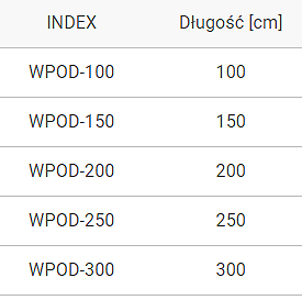 WĄŻ ODPŁYWOWY SPUSTOWY DO PRALKI ZMYWARKI 100 CM