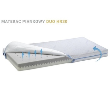 MATERAC PIANKOWY DUO HR 30 JUNIOR 90x190x12cm AV