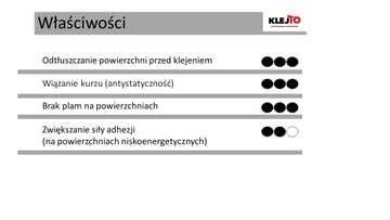 Chusteczka do czyszczenia miejsca montażu taśm