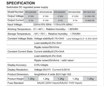 Блок питания постоянного тока GVDA SPS-H3010, вилка европейского стандарта, черный