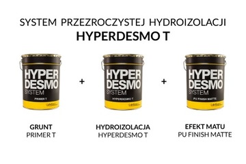 Гидроизоляция Hyperdesmo T 4L ПРОЗРАЧНАЯ