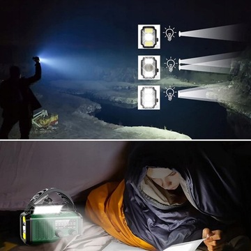 1 АВАРИЙНЫЙ FM-РАДИО СОЛНЕЧНЫЙ ФОНАРИК SOS 10000 мАч IPX5