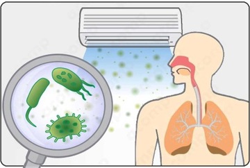 Nanoclean AC8 биоцидное средство, противогрибковое средство для кондиционирования воздуха 5в1 ПЖ, одобрение ЕС