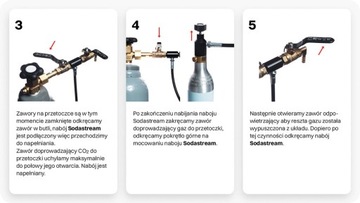 SodaStream Pol-Poż свищ + сироп 7Up 440мл