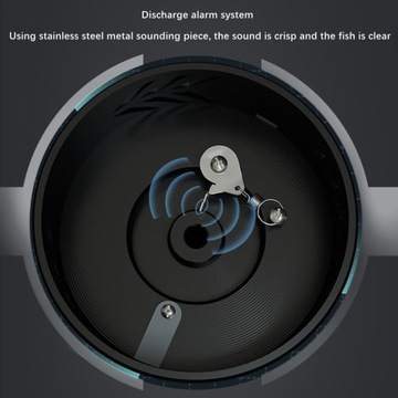 Рыболовная катушка для заброса наживки, соотношение проводов 5,2:1