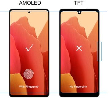 ЖК-дигитайзер Samsung Galaxy S20 FE