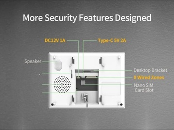 Самая эффективная беспроводная зона сигнализации GSM Wi-Fi Tuya Smart 4G LTE