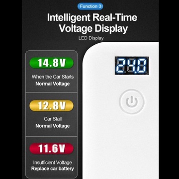 Интеллектуальный инвертор мощностью 150 Вт, преобразователь 12 В