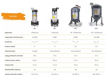 Агрегатная штукатурная штукатурка с помощью штукатурной штукатурки