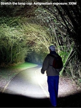 Перезаряжаемый мощный светодиодный фонарик Mini Zoom.