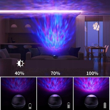 LED STARS Проектор Ночник ДИСТАНЦИОННАЯ МУЗЫКА