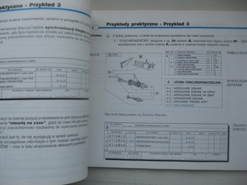Fiat Auto Польша Каталог ремонтов и кодов неисправностей`94