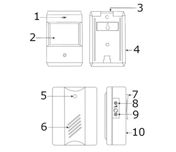 БЕСПРОВОДНОЙ ДАТЧИК ДВИЖЕНИЯ С СИГНАЛизацией СИГНАЛИЗАЦИИ